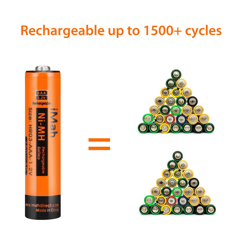  [AUSTRALIA] - iMah 1.2V 750mAh Ni-MH AAA Rechargeable Battery for Panasonic Cordless Phones, Also Replace 300mAh BK30AAABU 400mAh BK40AAABU 550mAh HHR-55AAABU 630mAh HHR-65AAABU and 750mAh HHR-75AAA/B (8-Pack)