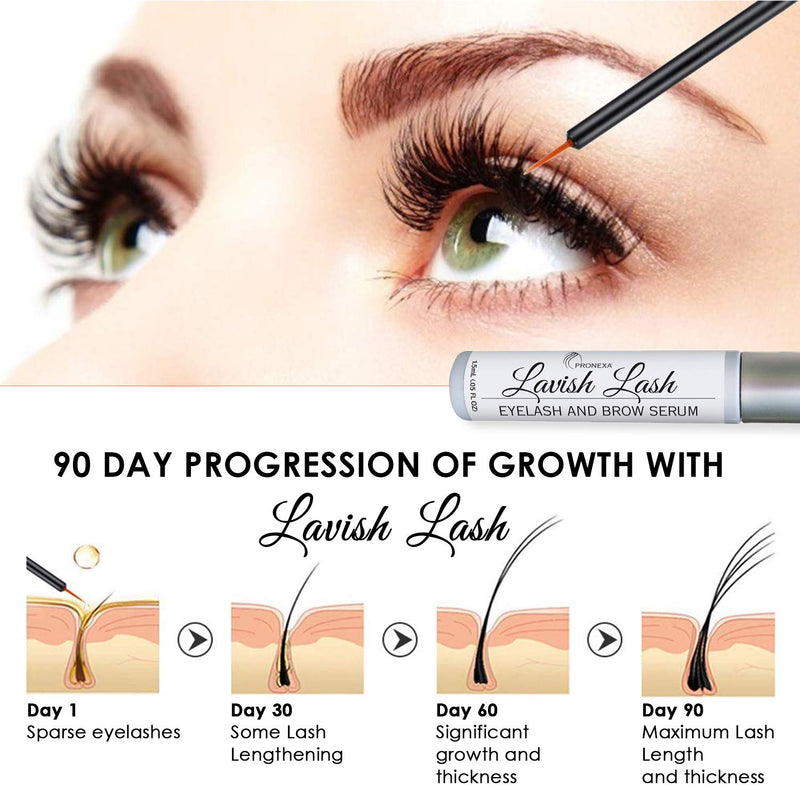 Pronexa Hairgenics Lavish Lash – Eyelash Growth Enhancer & Brow Serum with Biotin & Natural Growth Peptides for Long, Thick Lashes and Eyebrows! Dermatologist Certified, Cruelty Free & Hypoallergenic. - LeoForward Australia