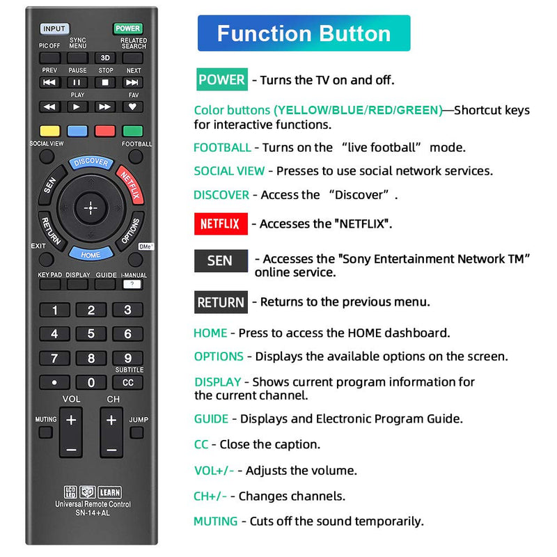 Gvirtue Sony Universal Remote Control for Almost All Sony RM-YD005 RM-YD014 RM-YD018 RM-YD021 RM- YD024 RM-YD025 YD026 RM-YD027 RM-YD028 RM-YD040 RM-YD063 RM-YD065 RM-YD092 RM-YD102 RM-YD103 RM- Y156 SN-14+L - LeoForward Australia