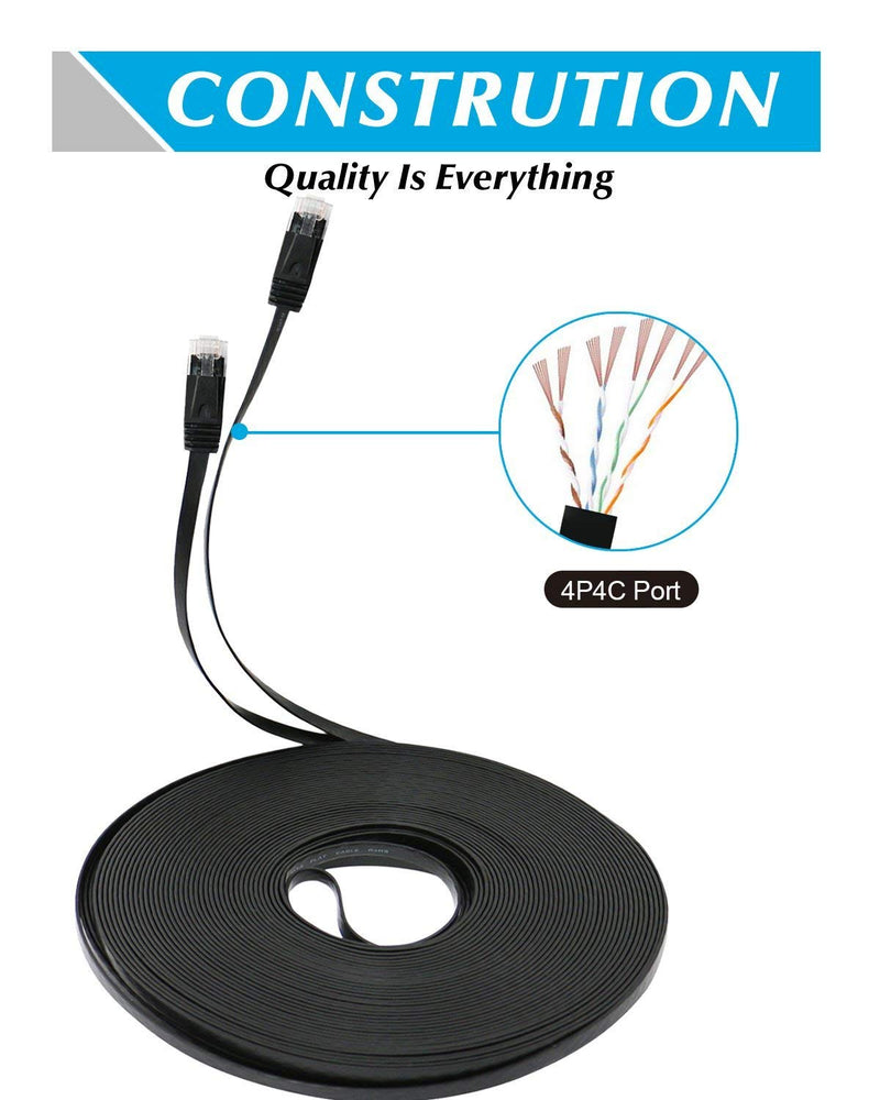 Cat6 Ethernet Cable 100ft, Long Flat Internet Cable for Gaming, High Speed Network Cord with Clips RJ45 Snagless Connector Fast Computer LAN Wire for Router,Modem,WiFi,PS4,Xbox,Switch,Coupler, Black 100 ft - LeoForward Australia