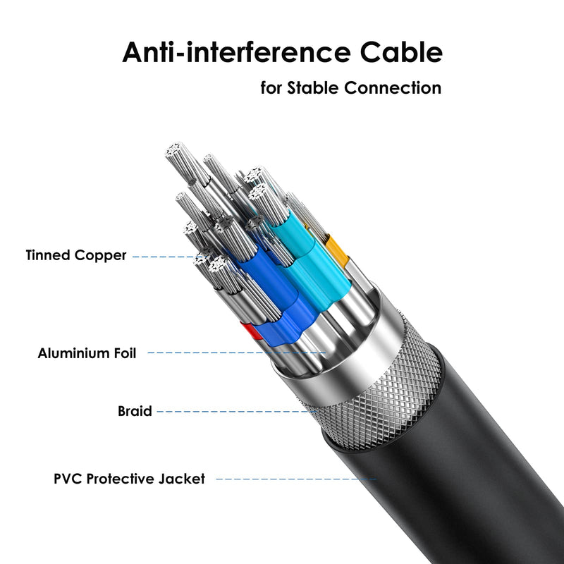  [AUSTRALIA] - HDMI to VGA Cable 3ft, DteeDck HDMI-to-VGA Male to Male Active Cord Connect Laptop Desktop to Monitor Projector HDTV 1 3 feet