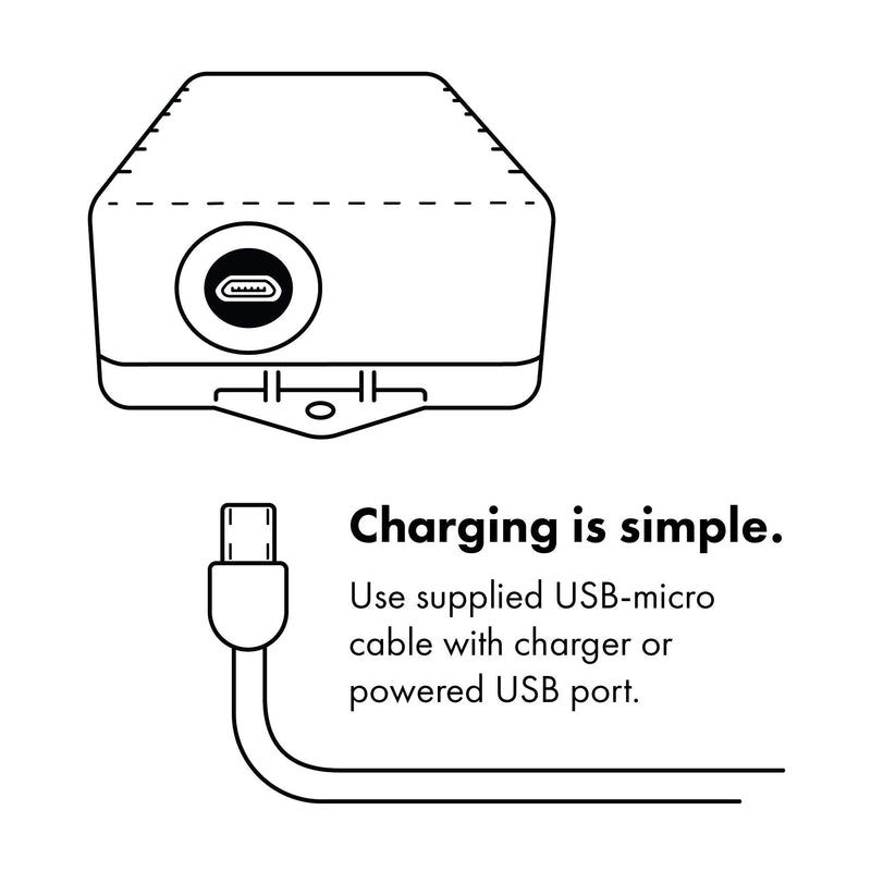  [AUSTRALIA] - 2021 Positive GPS Tracker - Rapid Tracking. Email & Text Alerts. Made in USA. Super-Capacity Internal USB-Chargeable Battery.