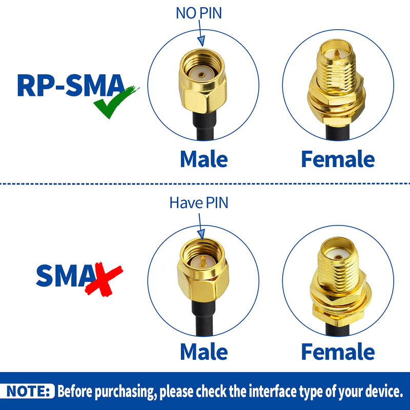  [AUSTRALIA] - Bingfu RP-SMA Male to RP-SMA Female Cable 3m RG174 WiFi Antenna Extension Coaxial Cable Pack of 2 for Wireless Mini PCI Express PCIE Network Card USB WiFi Adapter WiFi Router Booster IP Camera 3M (2 pieces)