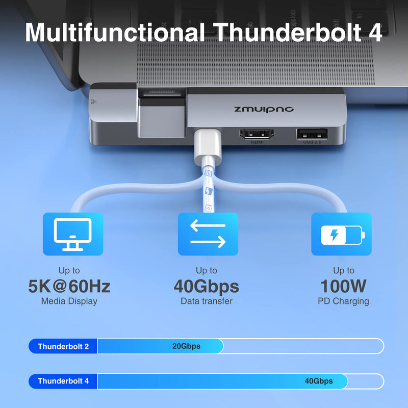  [AUSTRALIA] - USB C Hub Adapters for MacBook Pro 14/16 inch 2021, MacBook Pro Adapter Multiport Mac USB C Dongle with Thunderbolt 4, HDMI,Ethernet,USB2.0 * 2,MacBook Pro Accessories for MacBook Pro Air 2022-2018 4 IN 2 USB C Hub