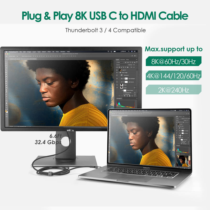  [AUSTRALIA] - USB C to HDMI 8K@60Hz, iWiner USB Type-C to HDMI Cable 6Ft Braided, USB4 / Thunderbolt 4 Compatible with MacBook Pro / Air, iPad Pro 2021, Surface Book 2, Dell, HP, Galaxy S21 and More