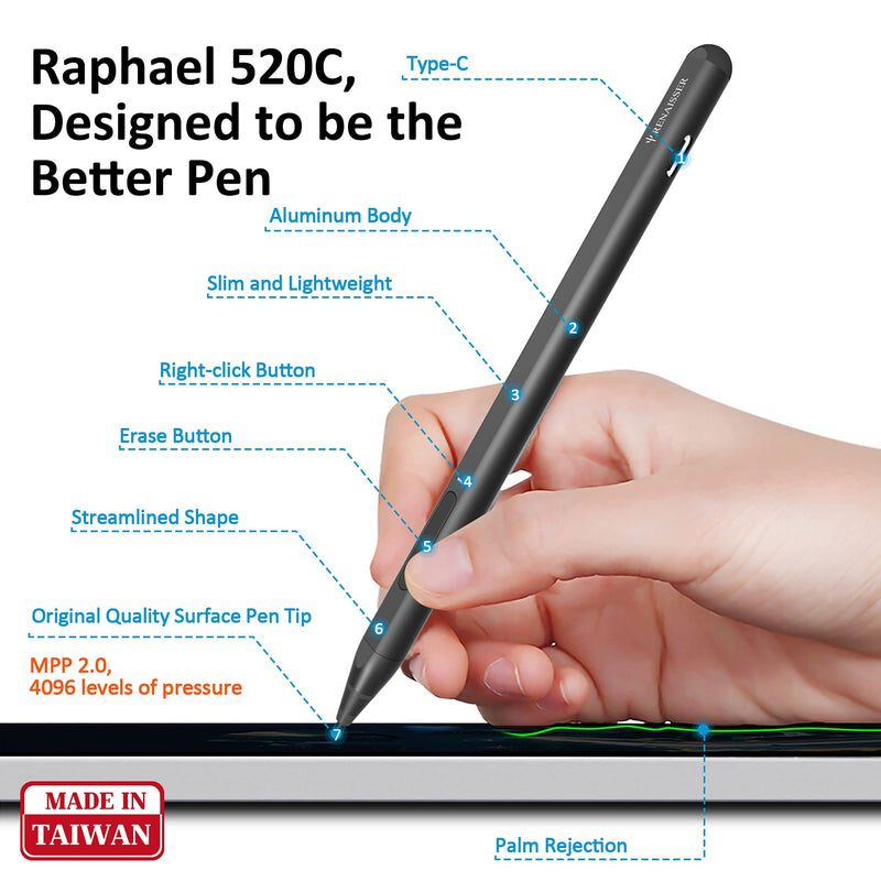  [AUSTRALIA] - RENAISSER Stylus Pen for Surface, USB-C Charging, Made in Taiwan, 4096 Pressure Sensitivity, Compatible with New Surface Pro 8 & Pro 7/Laptop Studio/Go 3/Duo 2, Rechargeable, Raphael 520C Black