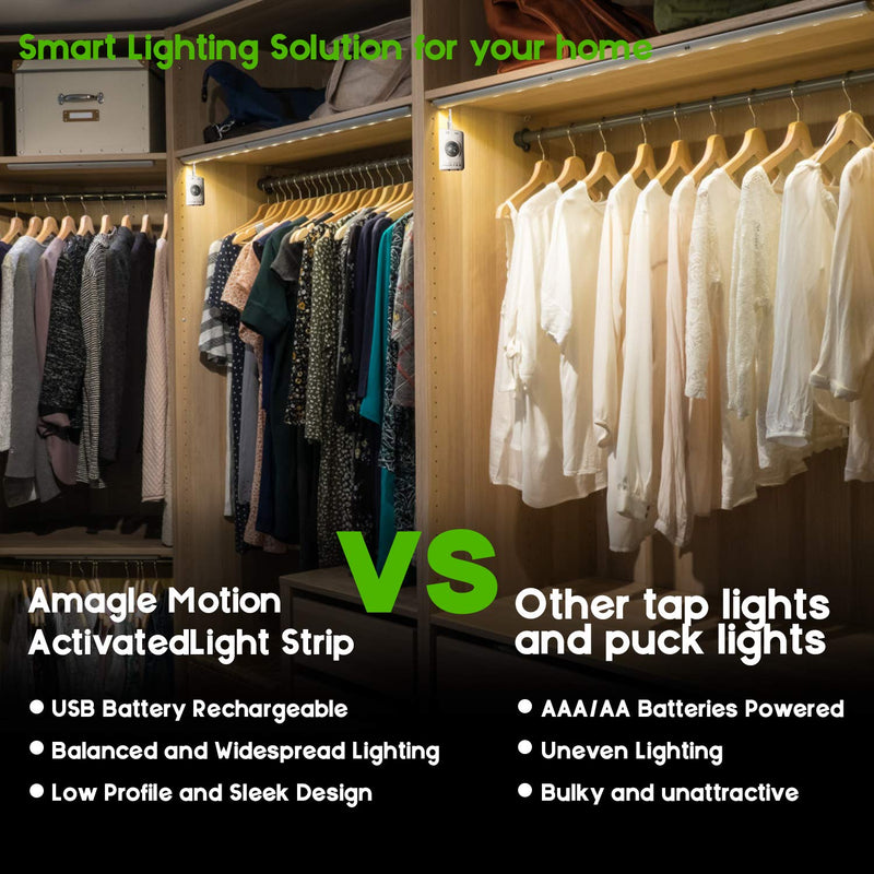 Amagle LED Motion Sensor Strip Closet Light USB Rechargeable Dual Mode Motion Activated Closet Under Bed Lighting Cabinet Stair Night Lights with Sensor for Bedroom Kitchen Nature White 4000K - LeoForward Australia