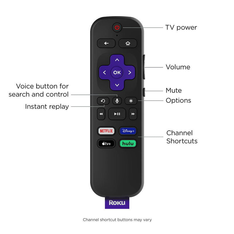  [AUSTRALIA] - Roku Voice Remote (Official) for Roku Players and Roku TVs Roku Voice Remote