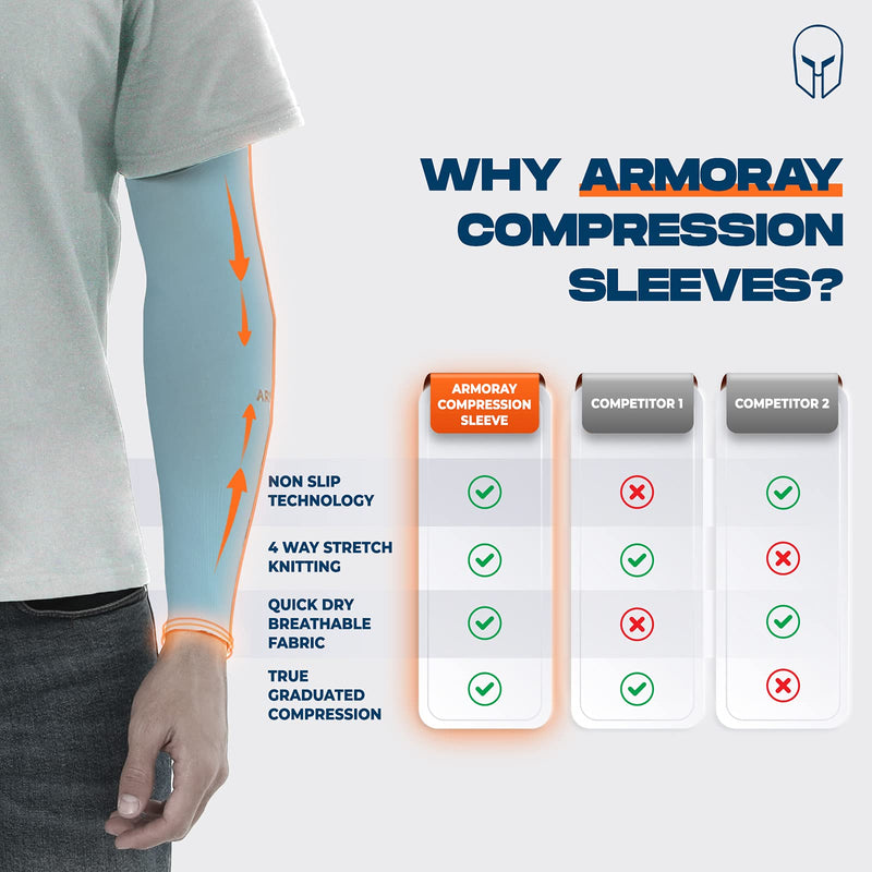  [AUSTRALIA] - ARMORAY Arm Sleeves for Men or Women - Tattoo Cover Up - Cooling Sports Sleeve for Basketball Golf Football Black + White + Blue + Orange (4 Pairs)
