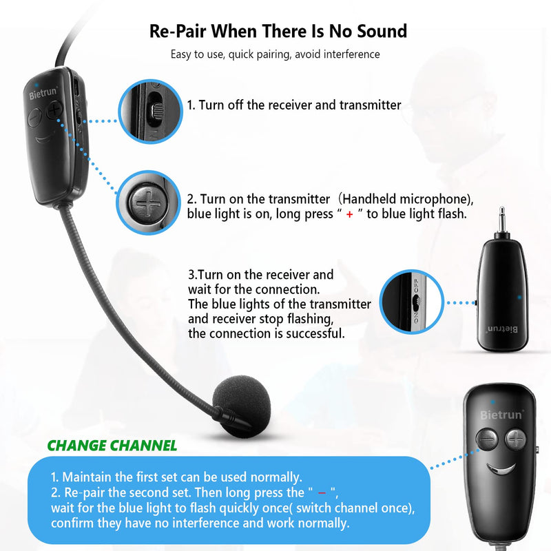  [AUSTRALIA] - Bietrun Wireless Microphone Headset, 160 ft Range, UHF Wireless Headset Mic, Headset Mic＆Handheld Mic 2 in 1, 1/8''&1/4'' Output, for Mic Speakers, Amplifier, PA System(Incompatible Phone, Laptop)