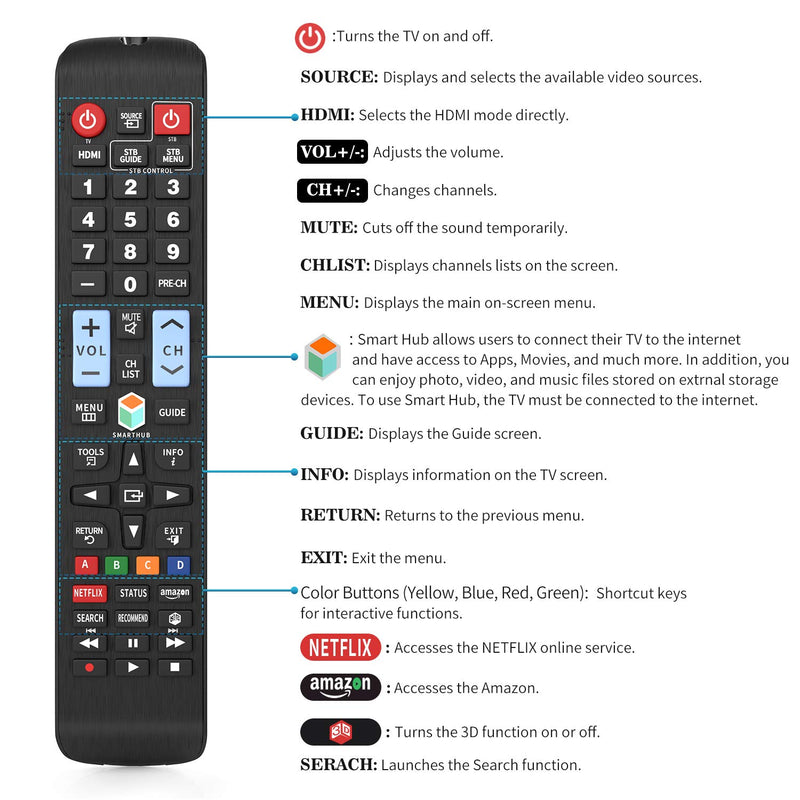 Universal Remote Control for All Samsung TV Remote LCD LED QLED SUHD UHD HDTV Curved Plasma 4K 3D Smart TVs, with Buttons for Netflix, Smart Hub - LeoForward Australia