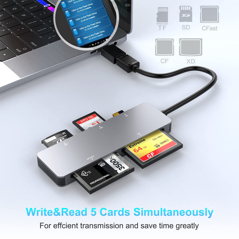  [AUSTRALIA] - CFast Card Reader USB C USB 3.0, CFast 2.0 Multi Card Reader, CFast/XD/CF/SD/TF 5 in 1 Memory Card Reader/Adapter/Hub for CFast SD SDXC SDHC CF CFI Micro SD SDXC XD,for Windows/Mac/Linux/Android USB A+C Grey