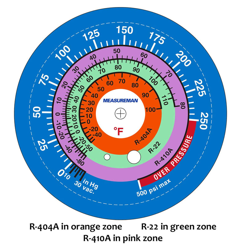  [AUSTRALIA] - Measureman Refrigeration Pressure Gauge, 2-3/4" Dial, Blue Dial, 1/8" NPT Lower Mount, 30inHg-0-250psi, 250-500psi Retarded Range, R-404A, R-22, R-410A, Degree F, Adjustable Pointer
