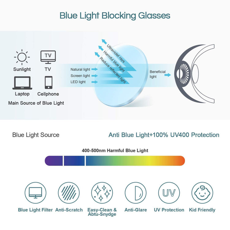 TIVSAN Kids Blue Light Glasses, Anti Eyestrain Computer TV Phone Tablets Children's Eye Glasses for Boys Girls Age 5-16 Red+gray - LeoForward Australia