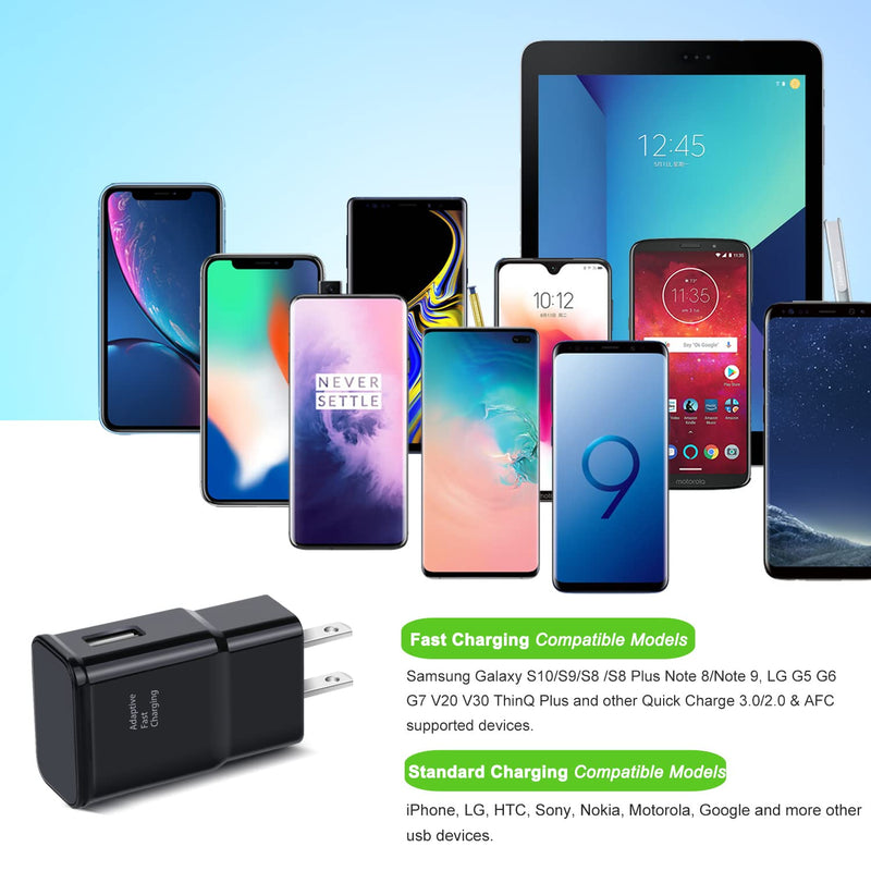  [AUSTRALIA] - Adaptive Fast Charging USB Wall Charger, Qihop 4-Pack Fast Charging Block Travel USB Charger Adapter Compatible Samsung Galaxy S21 S20 S10 S9 S8 S7 Edge Plus, Note 8 9 10+, A13 A32 A52 A53 iPhone Black Black