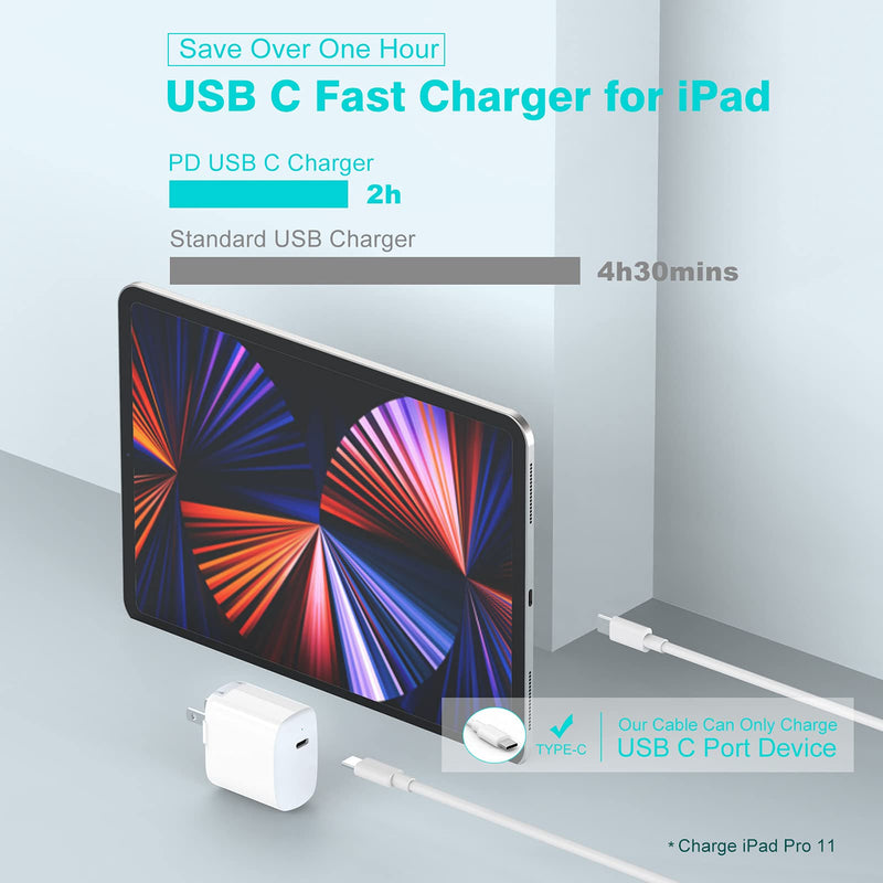  [AUSTRALIA] - 20W USB C Charger for iPad Pro 12.9/11 inch 2021 2020 2018, iPad Mini 6, iPad Air 4, Google Pixel 6 6Pro 5 4 3 2 XL 3A 4A, LG, Galaxy, Fast Power Adapter Block, Wall Plug, Foldable, LED, 6.6ft Cable