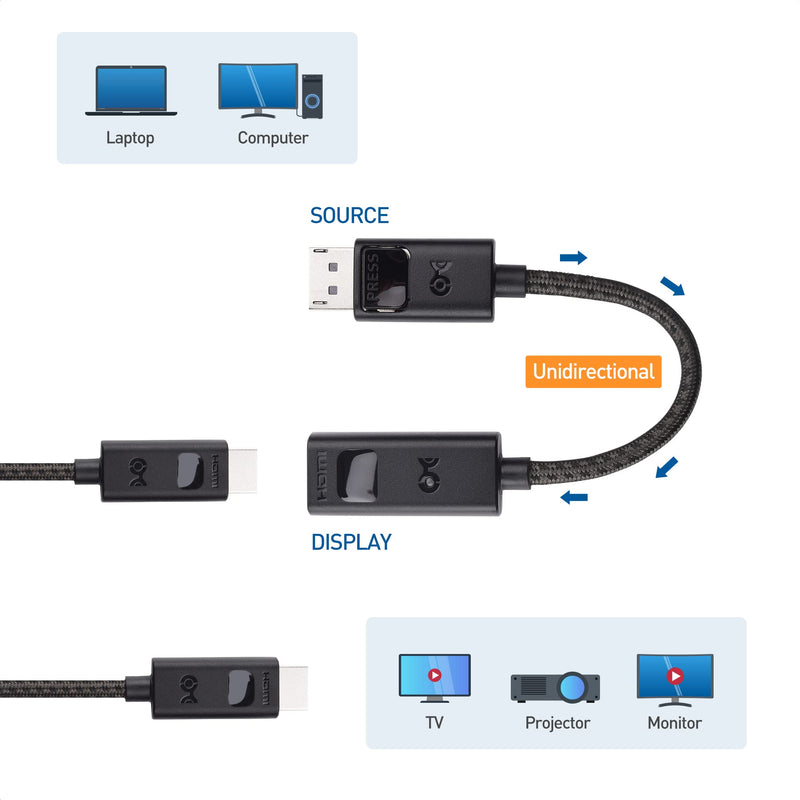  [AUSTRALIA] - Cable Matters 8K DisplayPort 1.4 to HDMI 2.1 Adapter with 4K 120Hz or 8K 60Hz, Unidirectional DisplayPort to HDMI 2.1 Cable Adapter in Black, Support for RTX 3080/3090, RX 6800/6900 and More
