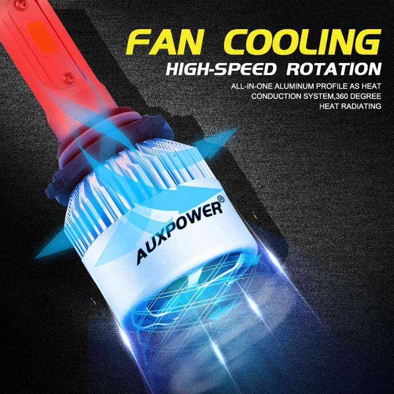  [AUSTRALIA] - Auxpower 9005 HB3 9145 LED Headlight Bulb with Cooling Silent Fan, 6500K Xenon White 8000LM, Halogen Upgrade Replacement, 9140 H10 Led Fog Light Bulbs, Pack of 2 ‎9005(HB3)