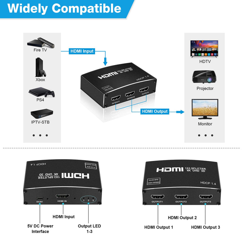  [AUSTRALIA] - NEWCARE 4K HDMI Splitter 1 in 3 Out 【with 3.9 FT HDMI Cable】, 1×3 HDMI Splitter Support 4Kx2K, 1080P, 3D, HDR, DTS/Doby-TrueHD for Xbox PS5/4 Roku Blu-Ray Player Apple TV,NOT Support Extend Mode 4K HDMI 1X3 Splitter