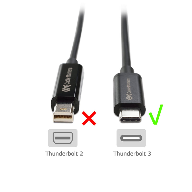 [Intel Certified] Cable 20 Gbps Thunderbolt 3 Cable 6.6 Feet (USB C Thunderbolt Cable) in Black Supporting 100W Charging - LeoForward Australia