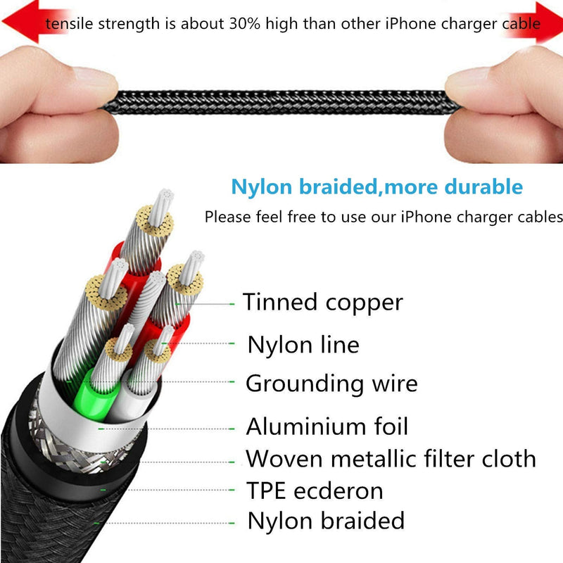  [AUSTRALIA] - iPhone Charger Cable, 5Pack 3ft/6ft/10ft Sharllen Durable Data Lightning Cord Nylon Braided iPhone Charging Cables Fast USB iPhone Chargers Compatible iPhone XS/Max/XR/X/8/8P/7/7P/6/6P/6S/iPad(Black)