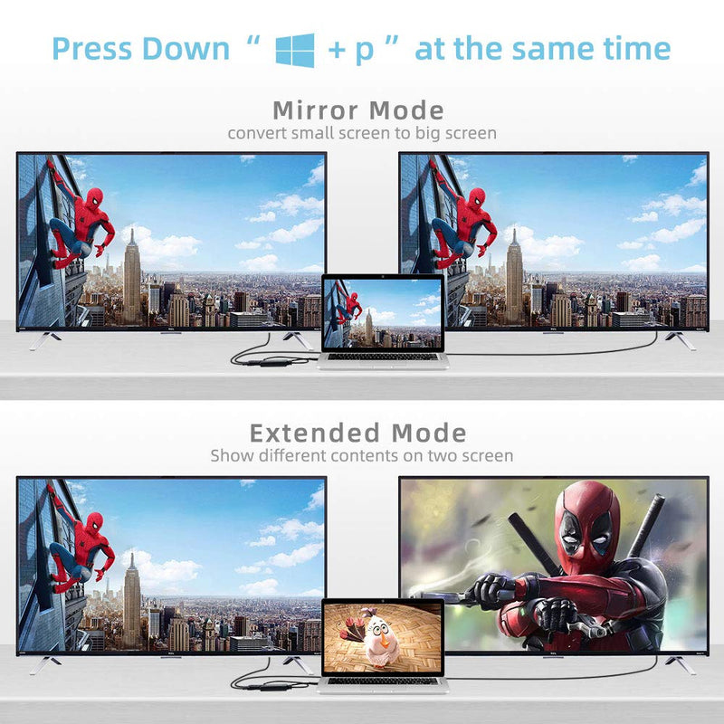  [AUSTRALIA] - UNSTINCER USB 3.0 to Dual HDMI Adapter,Compatible with Windows ChromeBook MacBook,Support 3.5mm Jack Stereo Output Expand 2 Different Display Screens (Dual HDMI Adapter)