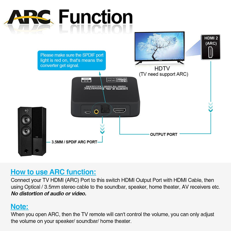  [AUSTRALIA] - avedio links 4K@60Hz HDMI 2.0b Audio Extractor Splitter Converter, HDMI to HDMI + Optical Toslink SPDIF + 3.5mm Stereo Analog Audio, HDMI Audio Embedder Inserter for PS5,Xbox, Optical Fiber Included
