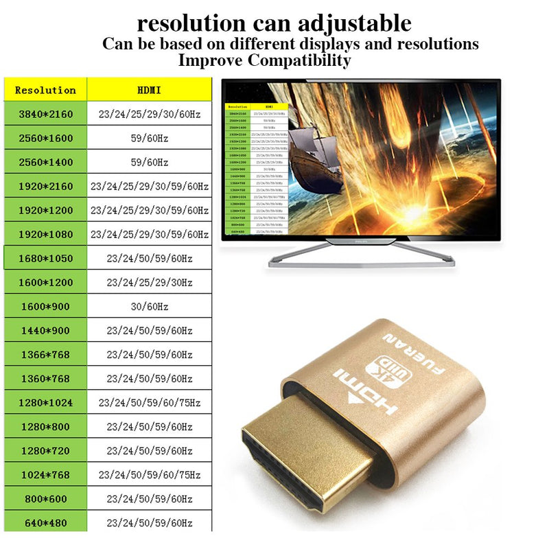  [AUSTRALIA] - 4K HDMI Dummy Plug，High Resolution Virtual Monitor Display Emulator, Headless Display Adapter Supports up to 3840x2160@60Hz-1080@120Hz Graphics Acceleration for Ethereum ETH ZEC BTC Mining(1 Pack) 1 Pack