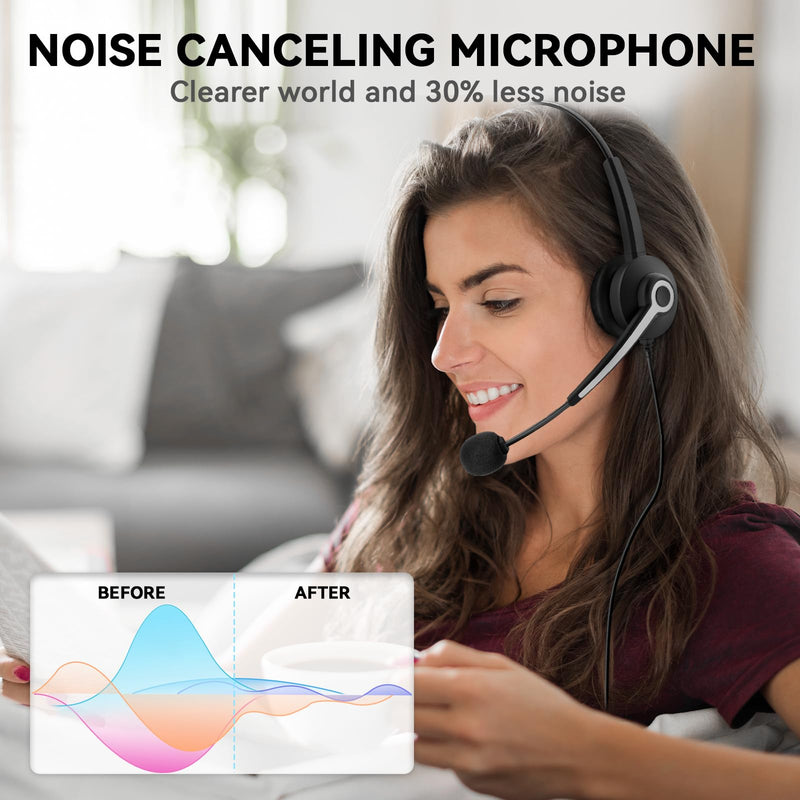  [AUSTRALIA] - Wantek Monaural Corded USB Headsets with Noise Cancelling Mic and in-line Controls, UC Business Headset for Skype, SoftPhone, Call Center, Crystal Clear Chat, Super Lightweight, Ultra Comfort (UC681) Monaural UC681