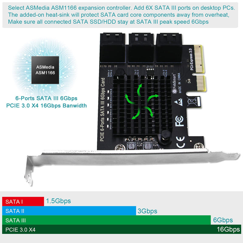  [AUSTRALIA] - FebSmart PCIE to 6-Ports SATA 3.0 6Gbps Max Speed Expansion Card for PCs, Servers, NAS-Plug and Play on Windows, MAC OS, Linux System-ASMedia ASM1166 Non-Raid PCIE 3.0 SATA Controller (FS-S6-Pro) PCIEX4 to 6-Ports SATA 3.0 Card