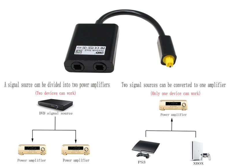 QiCheng&LYS Toslink Digital Optical Splitter 2 Select 1 Audio Adapter Cable-Black(Adapter) - LeoForward Australia