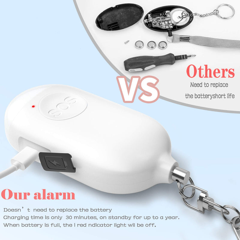  [AUSTRALIA] - Kimfly Safesound Personal Alarm Siren Song 1-Pack - 130dB Self Defense Alarm Keychain with Emergency LED Flashlight - Security Personal Protection Devices for Women Girls Kids and Elderly