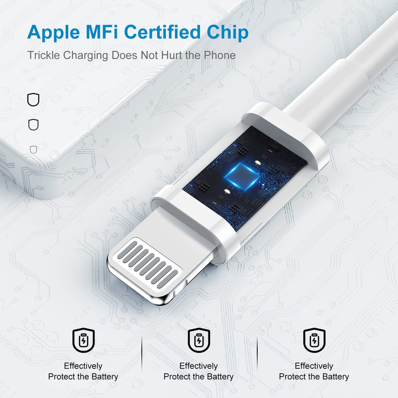  [AUSTRALIA] - iPhone Fast Charger【Apple MFi Certified】 Charging Cord 6ft, 20W USB C Charger Block with Lightning to USB C Cable for iPhone 14 Pro Max/13 Plus/12 Mini/11/iPad Pro/Air(2-Pack) 2Pack 6Ft