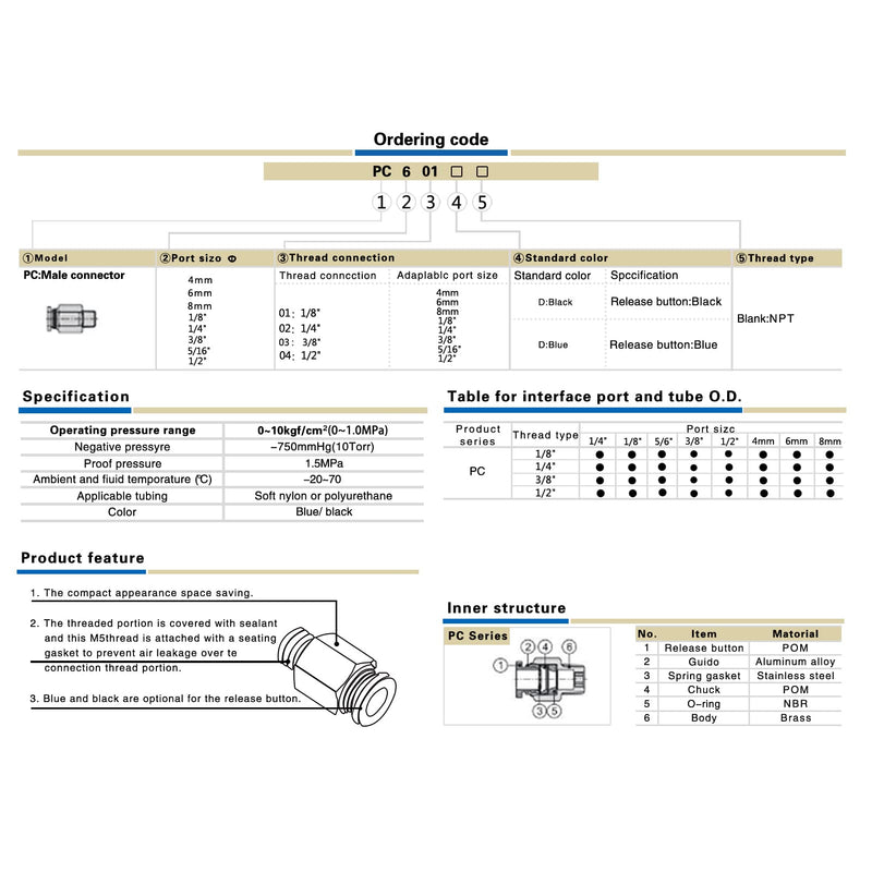  [AUSTRALIA] - 6mm Push to Connect 1/8 Inch NPT Air Fittings Push in Connectors Air Line Quick Connect Fittings,CEKER 6mm OD Tube Fittings Pneumatic Fittings Air Hose Fittings 3D Printer Accessories 10Packs 6MM OD X 1/8" MNPT 10