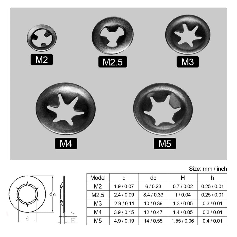  [AUSTRALIA] - OIIKI 200pcs M2/M2.5/M3/M4/M5 Internal Tooth Starlock Washers, Quick Speed Locking Washers, Push On Speed Clips Fasteners Assortment Kit, 65 Mn Steel Star Lock Washers-40pcs Each Size (5 Sizes) 5 Sizes