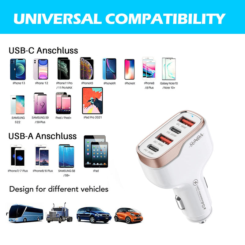  [AUSTRALIA] - SUNDA 60W USB C Fast Car Charger, 4-Ports Car Charger Adapter, Dual Type C PD30W/PPS30W Compatible with iPhone14/13 Pro/Max/iPhone12/iPad Pro/Galaxy/SamsungS23, Dual USB-A 18W QC3.0 for Android CC53-2A2C