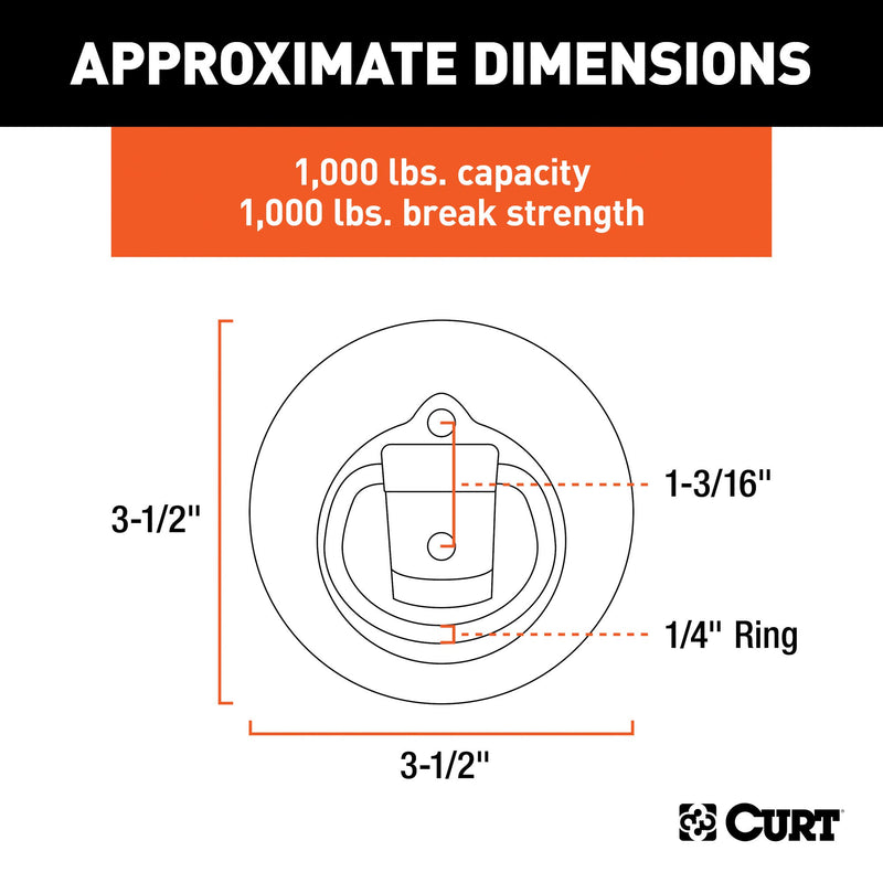  [AUSTRALIA] - CURT 83710 1-1/8 x 1-5/8-Inch Recessed Trailer Rope Ring Tie Down Anchor, 1,000 lbs Capacity