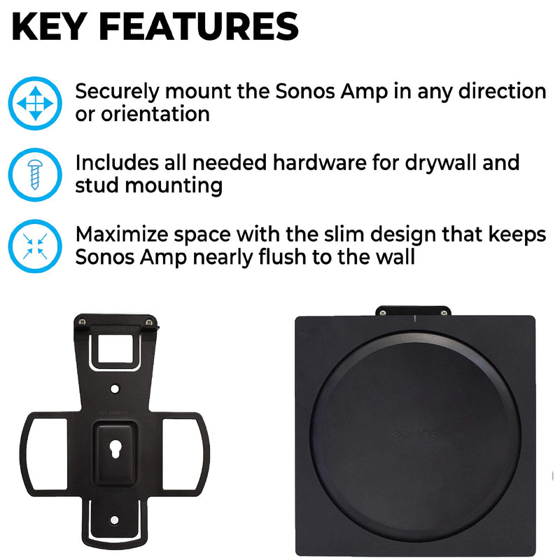  [AUSTRALIA] - HumanCentric Wall Mount Compatible with Sonos Amp | Mounting Bracket for Sonos Wireless Amplifier | Mount Sonos Amp in Any Direction