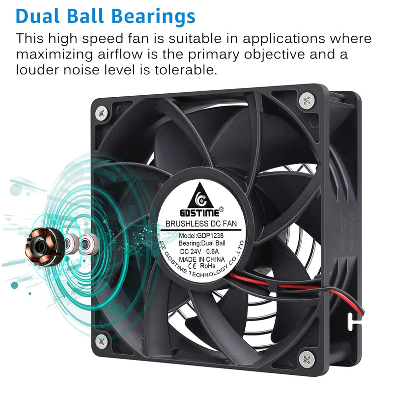  [AUSTRALIA] - GDSTIME High Airflow 24V 120mm x 120mm x 38mm Dual Ball Bearing 5 Inch Brushless Cooling Fan