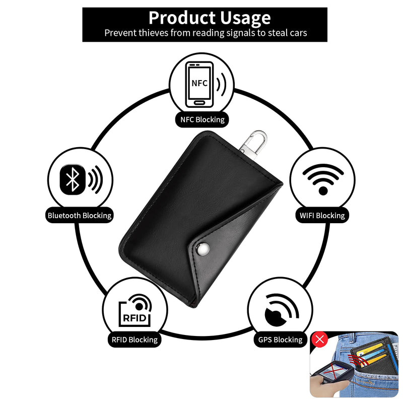  [AUSTRALIA] - Key Fob Upgrade Triple Protector-2 Pack Faraday Key Bag,Prevent Thieves from Keyless Car Theft, RFID Signal Blocke Pouch Anti-Theft,Hacking,Spying 2pack