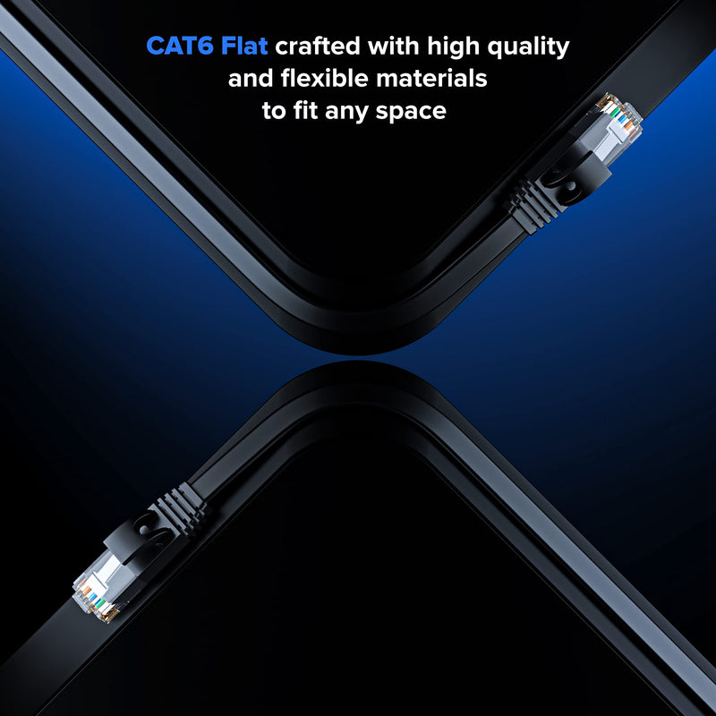  [AUSTRALIA] - Cat 6 Ethernet Cable 3 ft, Flat Wire, (10 Pack) Black, Cat6 Cable, Thin Ethernet Cord, Internet Network Patch Cable 3 Feet 10 Pack