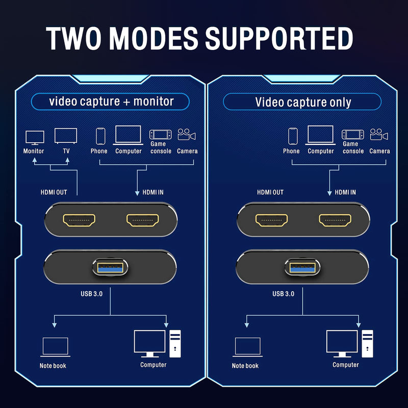 [AUSTRALIA] - KKF HDMI Video Capture Card, 4K USB 3.0 Capture Card for Live Streaming and Recording, 1080P 60FPS Game Capture Device Work on PS5 PS4 Xbox Nintendo Switch 3ds DSLR OBS with HD Ultra-Low Latency USB A 3.0