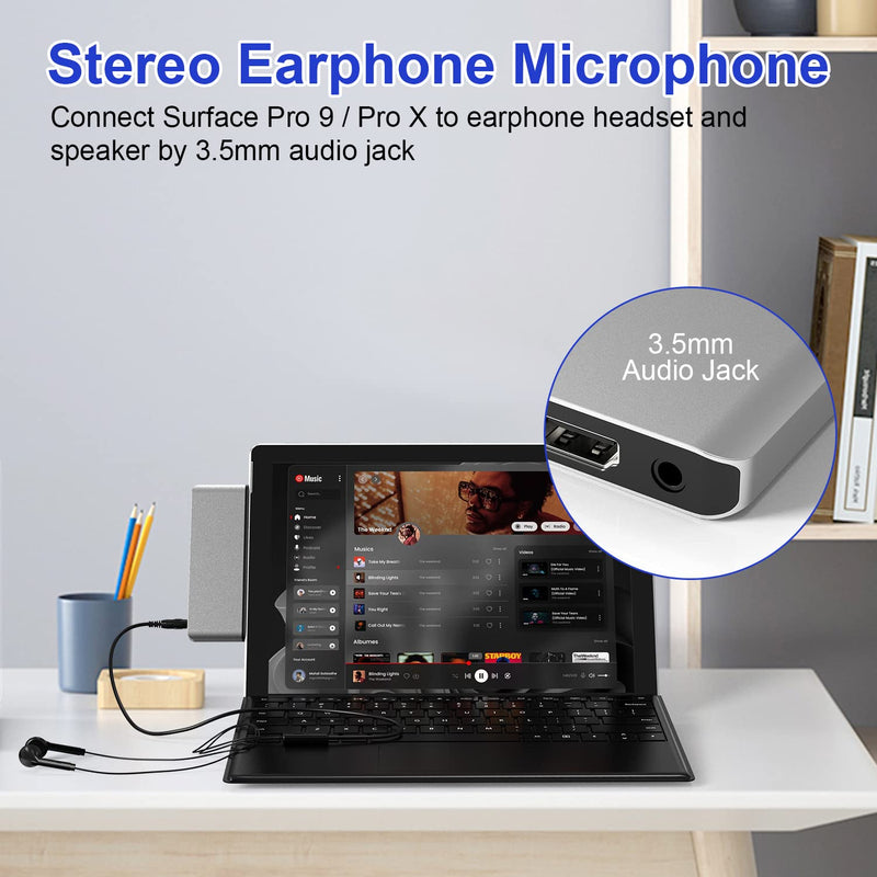  [AUSTRALIA] - Surface Pro 9 Hub Docking Station with 4K HDMI, USB-C Thunerbolt 4(8K@30Hz Video+40G Data+100W Power), 100M RJ45, 2X USB3.0, SD+TF Card Slot, 3.5mm Audio, Triple Display for Surface Pro 9/Pro X