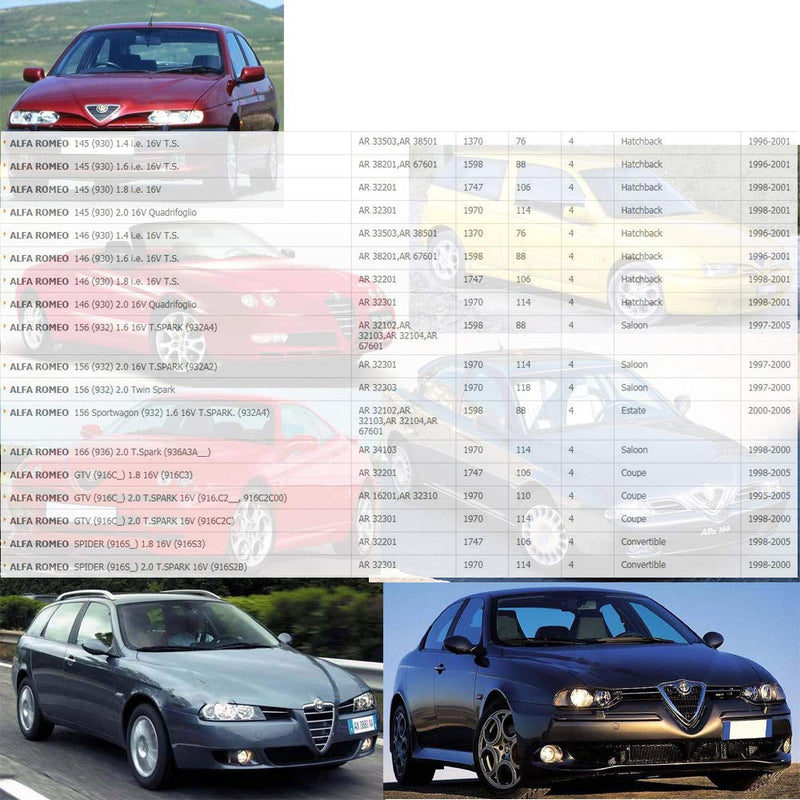 46755605 Ignition Coils Packs For Alfa Romeo 145 146 147 156 166 GT GTV Spider 1.4L 1.6L 1.8L 2.0L 1996-2011 46469863 - LeoForward Australia