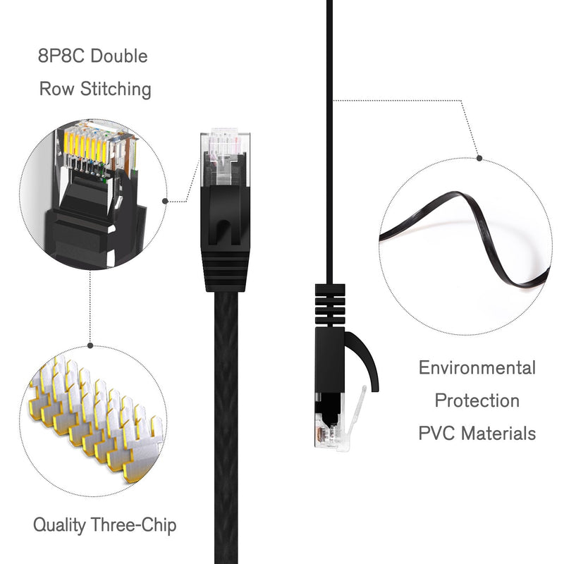  [AUSTRALIA] - Cat 6 Ethernet Cable 5ft (6 Pack) (at a Cat5e Price but Higher Bandwidth) Flat Internet Network Cables - Cat6 Ethernet Patch Cable Short - Black Computer LAN Cable with Snagless RJ45 Connectors