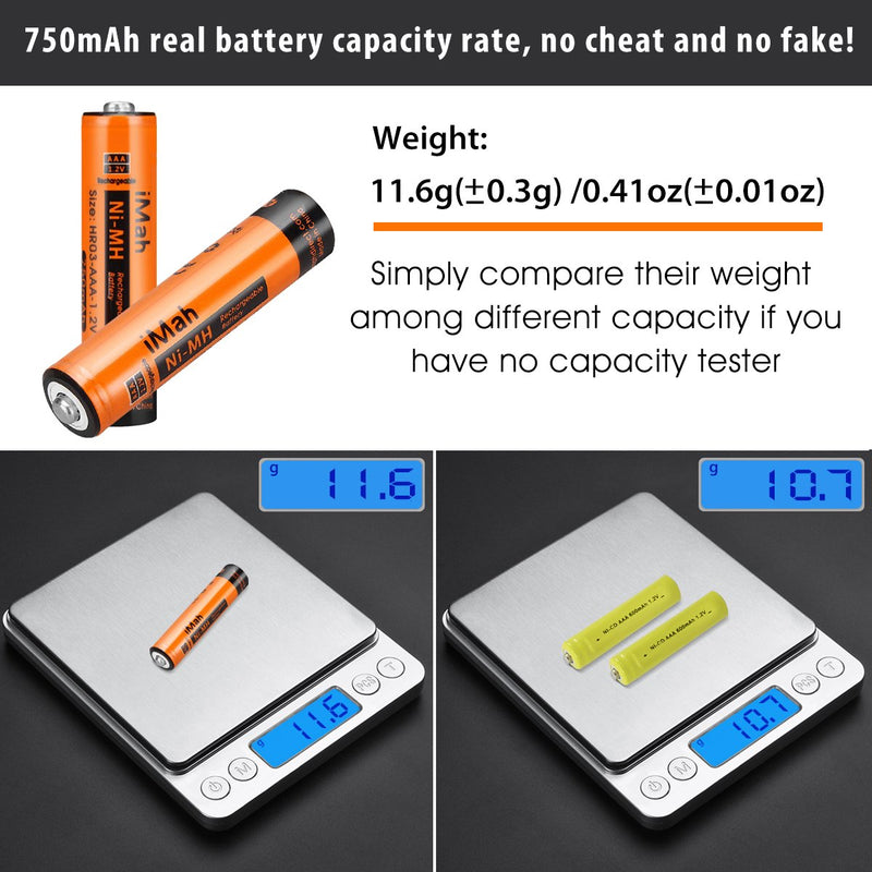  [AUSTRALIA] - 8-Pack iMah AAA Rechargeable Batteries 1.2V 750mAh Ni-MH, Also Compatible with Panasonic Cordless Phone Battery 1.2V 550mAh HHR-55AAABU and 750mAh HHR-75AAA/B, Toys and Outdoor Solar Lights