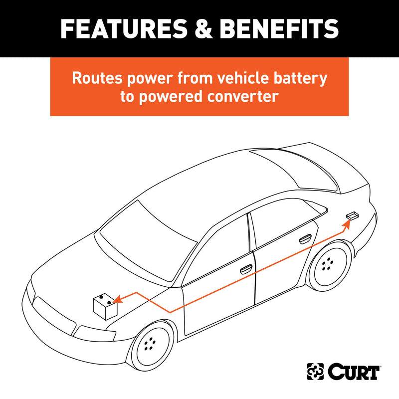  [AUSTRALIA] - CURT 55151 Powered Converter Wiring Kit for Tail Light Converter, 10 Amps