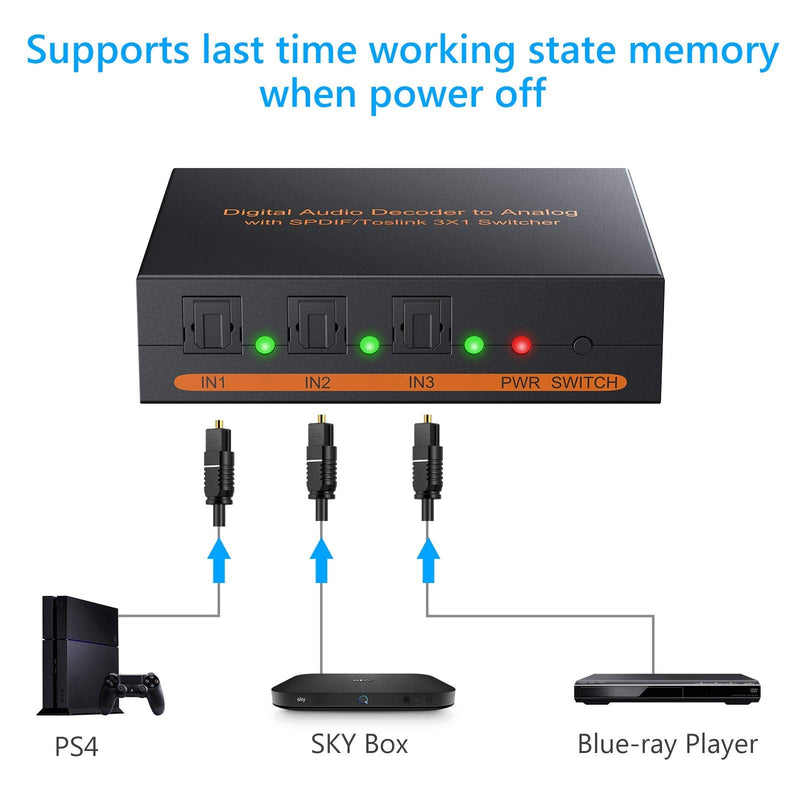  [AUSTRALIA] - eSynic Digital to Analog Audio Decoder 3 Port Optical SPDIF Toslink to L/R RCA 3.5mm Stereo Audio & 1X3 SPDIF Toslink Optical Digital Audio Splitter Aluminum Alloy 1 in 3 Out