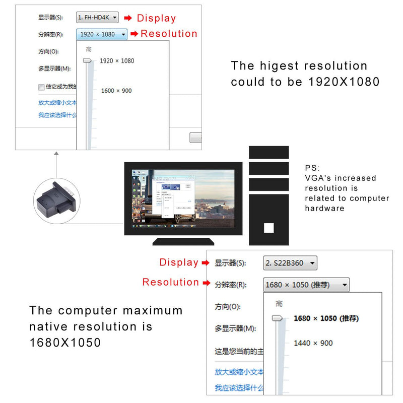  [AUSTRALIA] - XEYOU VGA Virtual Display RGB Monitor Dummy Plug Headless Ghost, Display Emulator (Fit Headless-1920x1080@60hz)-3Pack