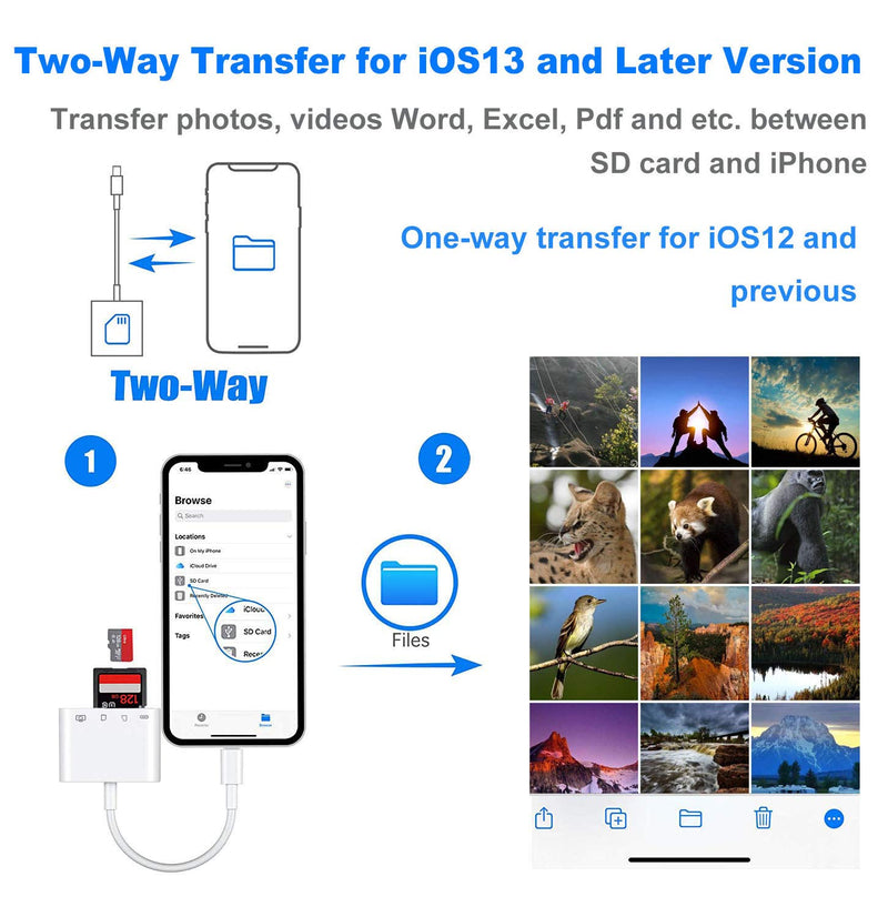  [AUSTRALIA] - SD Card Reader for iPhone 4 in 1 SD Card Adapter Micro SD Card Reader for iPad Trail Camera Viewer Portable Memory Card Reader Plug and Play